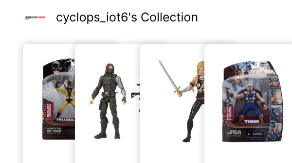 cyclops_iot6 Collection